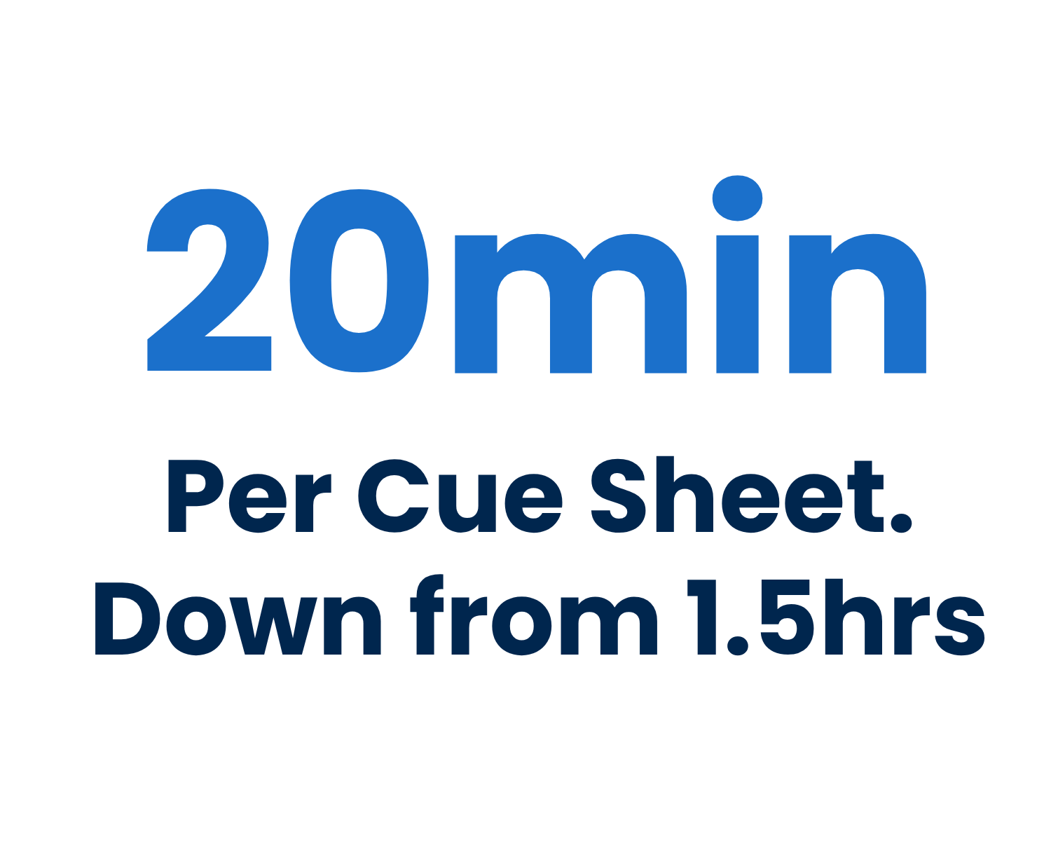 20min per cue sheet. Down from 1.5hrs.